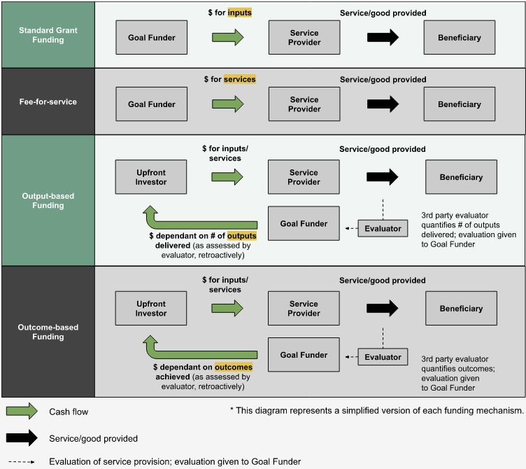 Sneaky Program Strategies Funding For Good - Premium Dark Art Gallery - Mobile