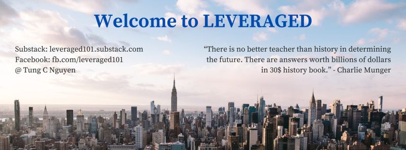 Leveraged Welcome Article Start Here - Abstract Design Collection - 8K Quality