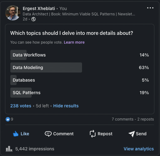 Data Modeling Patterns Every Analyst Should Know W Ergest Xheblati - Premium Gradient Picture Gallery - HD