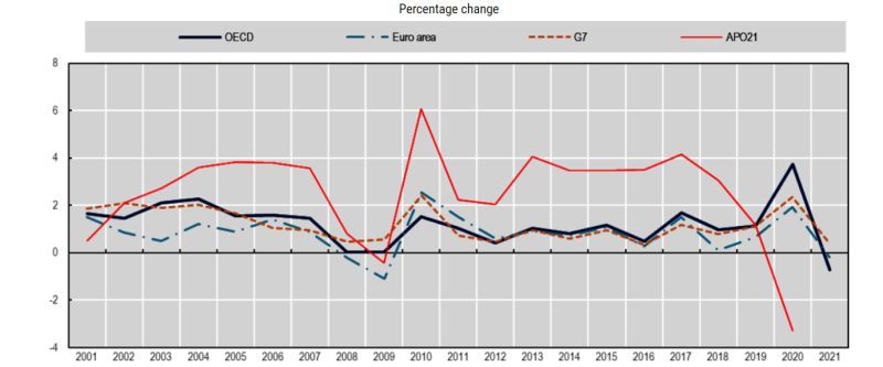 How To Measure Deviations By Rhithik The Statistician - Modern Full HD Ocean Images | Free Download
