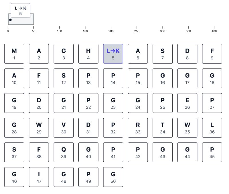 Interactive Mutation Browser Research Stash - Download Perfect Mountain Pattern | Retina