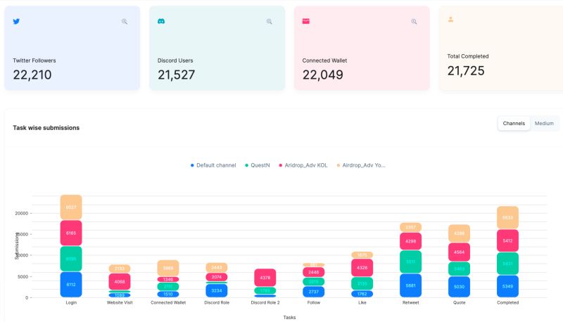 Web3 Quests Strategy Guide - Colorful Background Collection - Ultra HD Quality