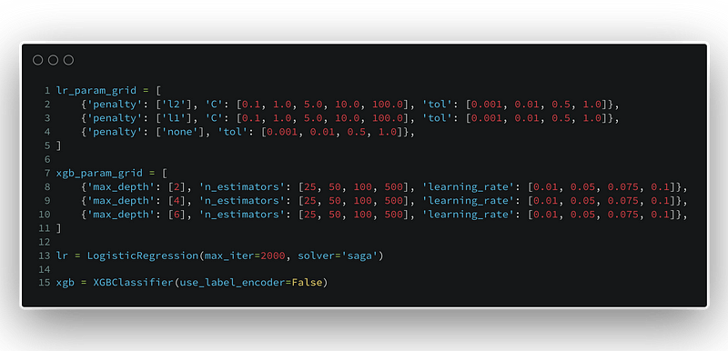 Ml Gridsearchcv - Best Ocean Designs in Mobile