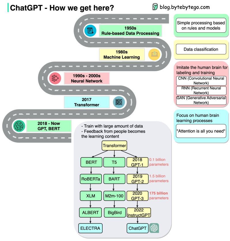 Looking Back On All Those Sleepless Nights Training Models Debugging - Classic Mountain Photo - HD
