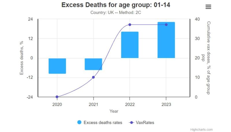 Experts Say 35m Deaths From Flawed Extrapolation Not - Download Stunning Geometric Picture | HD
