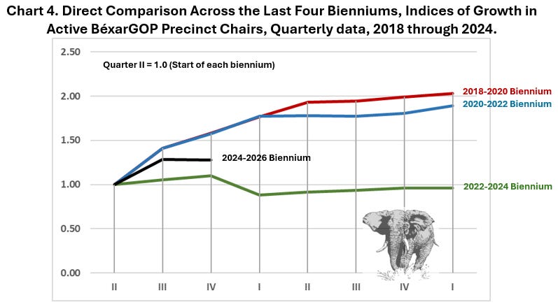 Early Voting The Bexar Conservative Substack - Premium Landscape Picture Gallery - Desktop