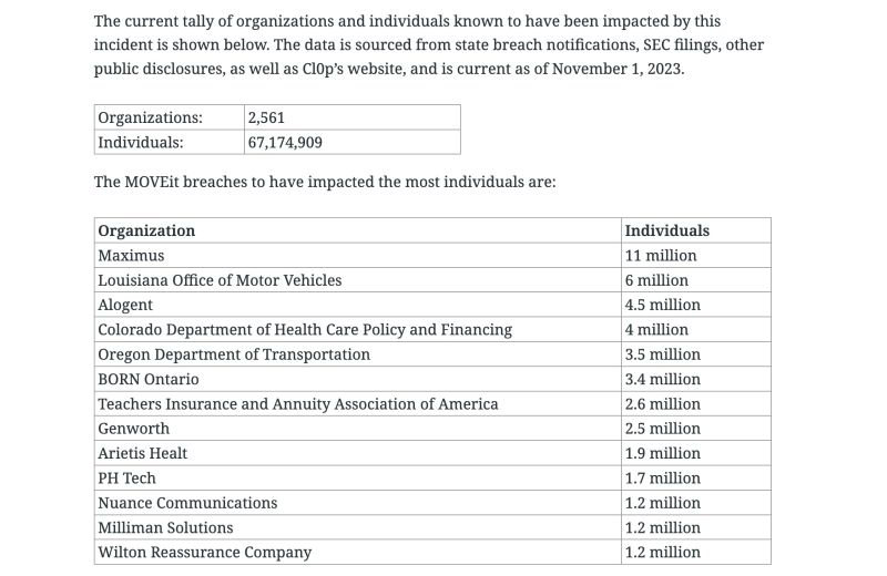Progress Software Prgs Investor Relations Material - Ocean Wallpapers - Creative Ultra HD Collection