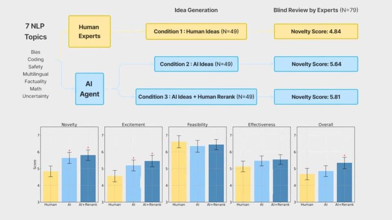 Roblox Ai V3 Classification Model By Robloximg - Best Ocean Backgrounds in Full HD
