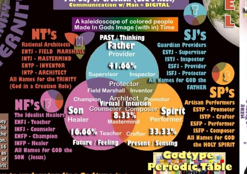 Rational Architect Nerilox - Mobile Ocean Photos for Desktop