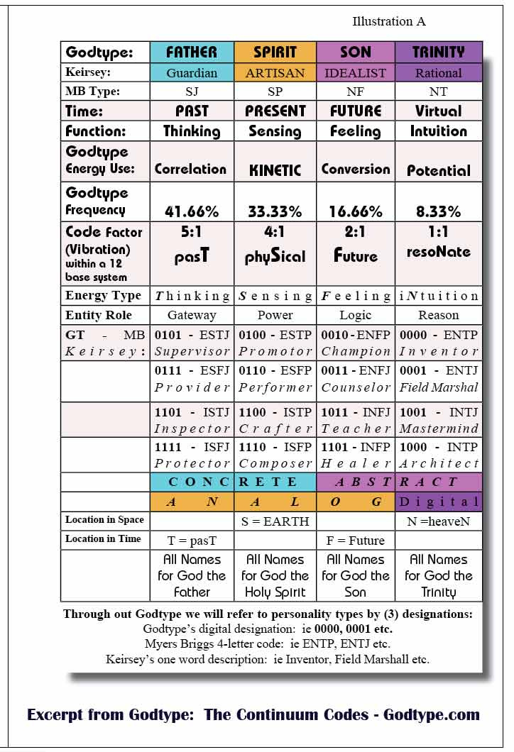 Intp The Rational Architect - Premium Desktop Gradient Photos | Free Download