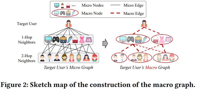 Corrective Retrieval Augmentation For Robust Text Generation - Colorful Illustrations - Amazing Mobile Collection