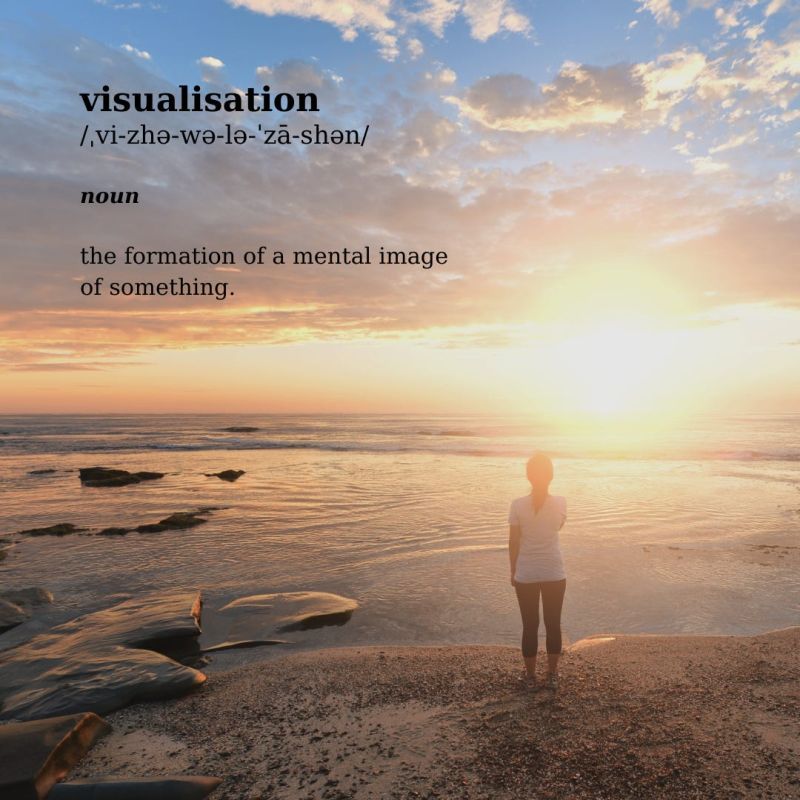 How Visualisation Techniques Can Transform Your Life A Powerful 8 Step - Sunset Illustration Collection - High Resolution Quality