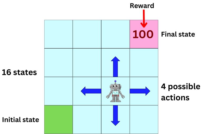 Advanced Tensor Manipulation Techniques For Improving Deep Learning - Download Classic Vintage Picture | 4K