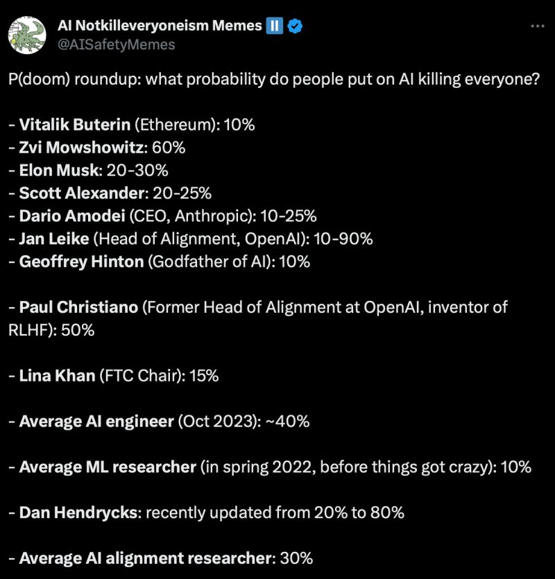 Existential Risks Existential Problem By Azeem Azhar - Best Colorful Photos in Ultra HD