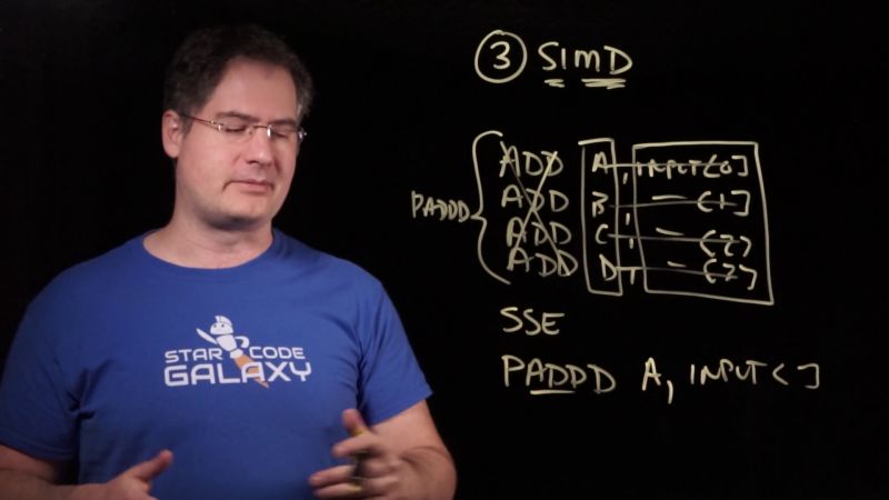 Single Instruction Multiple Data Wikiwand - Download Beautiful Colorful Pattern | High Resolution