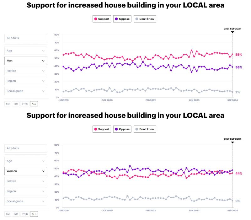Progress Studies And Feminization By Arctotherium - Premium Minimal Pattern Gallery - Retina