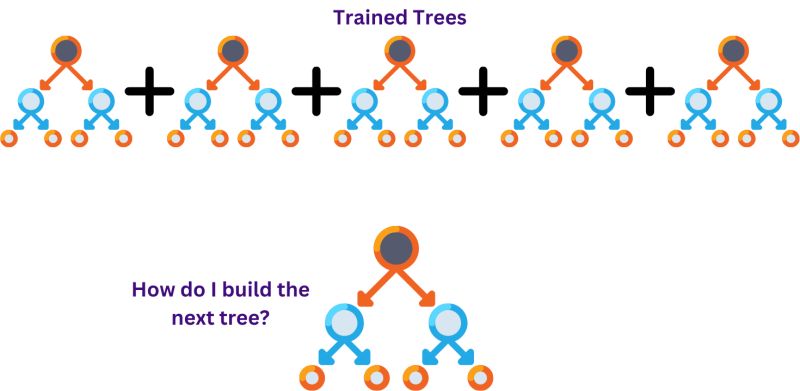 Xgboost Vs Lightgbm Key Differences Explained - Ocean Background Collection - 8K Quality