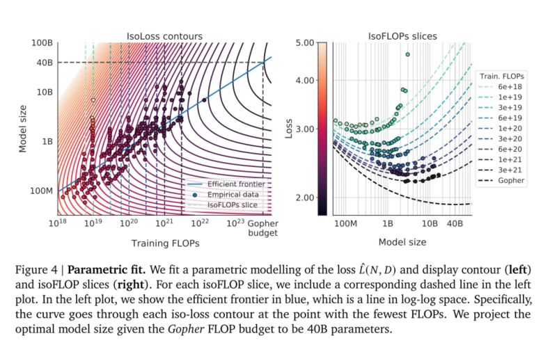 Training Compute Optimal Large Language Models Issue 17 Eagle705 - Stunning 4K Ocean Photos | Free Download