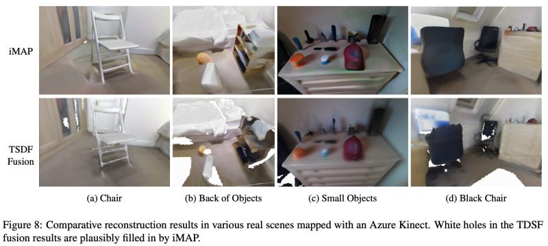Imap Modeling 3d Scenes In Real Time - Download Modern Abstract Design | Ultra HD