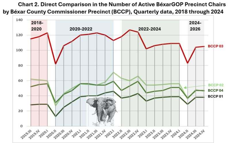 The Bexar Conservative Substack Substack - Download Ultra HD Landscape Design | Full HD