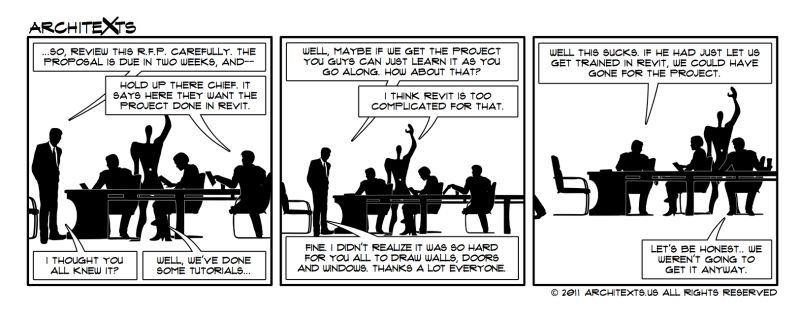 Crush By Modulor Man Architexts Archive Project - Download Professional Vintage Illustration | HD