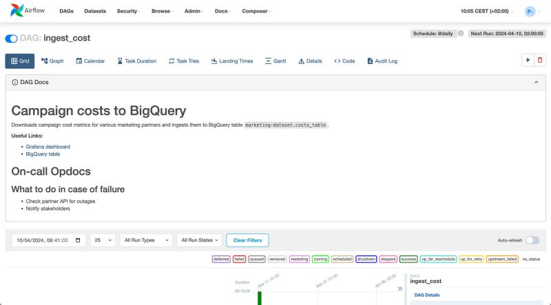 Data Engineering Weekly 170 Ananth P - Perfect Minimal Illustration - 4K