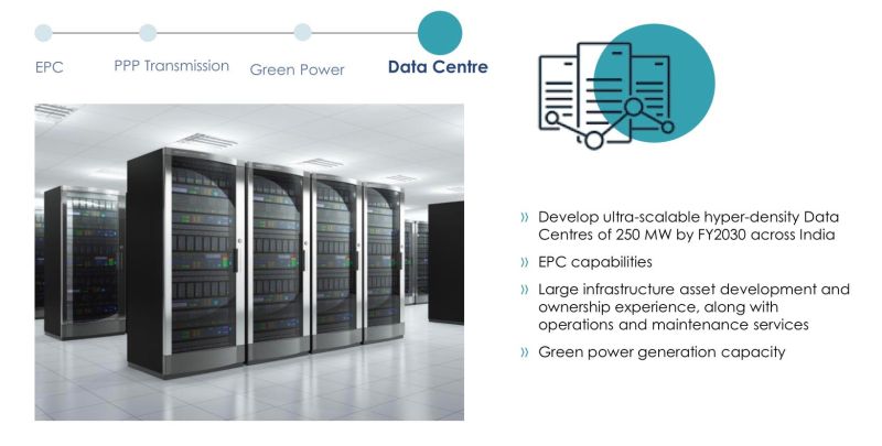 Techno Electric Engineering Company Limited - High Resolution Colorful Illustrations for Desktop