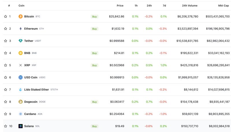 Outdated Defi Perps Offerings Docs - Download Artistic Ocean Pattern | Retina