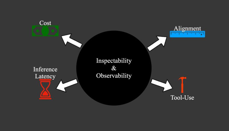 Langchain Partner Ecosystem Mongodb - Ocean Photos - Premium Full HD Collection