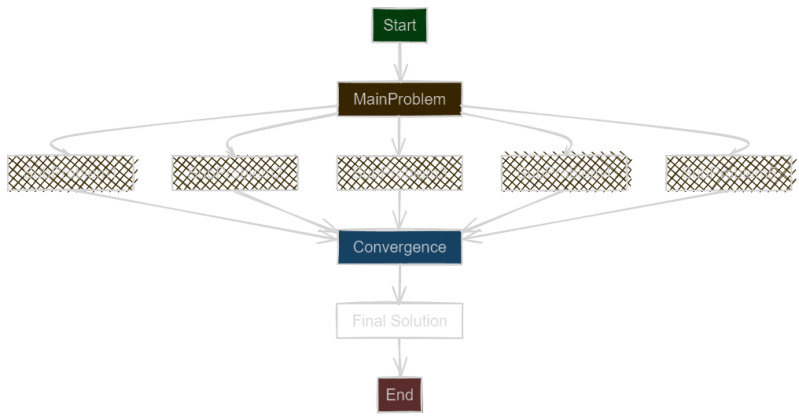 Programmatic Thinking The Alongsider - Download Beautiful Mountain Pattern | Retina