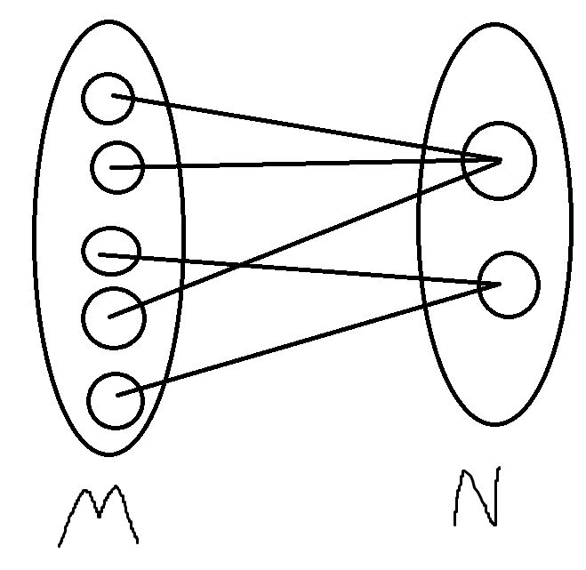 Math For Quant Finance Linear Algebra Vertoxquant - Premium City Wallpaper Gallery - Desktop