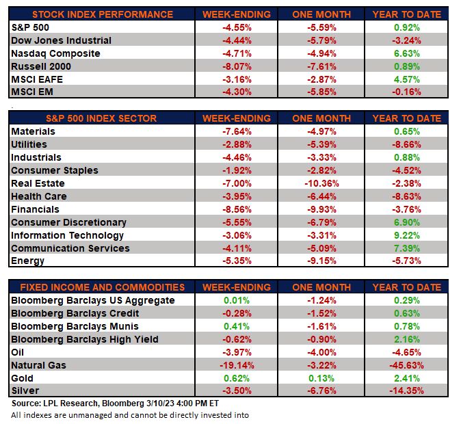 Blake B Millard Substack - Premium Landscape Photo Gallery - Desktop