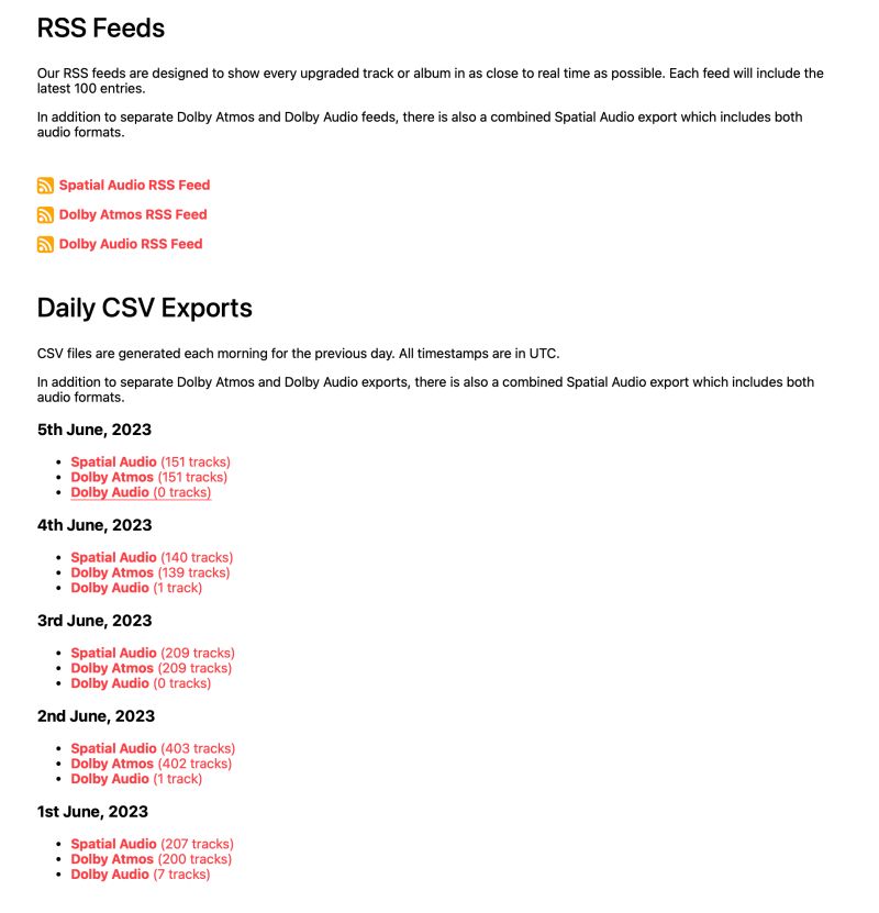 10 The First Spatial Computer The Dodo Developer - City Designs - High Quality Ultra HD Collection