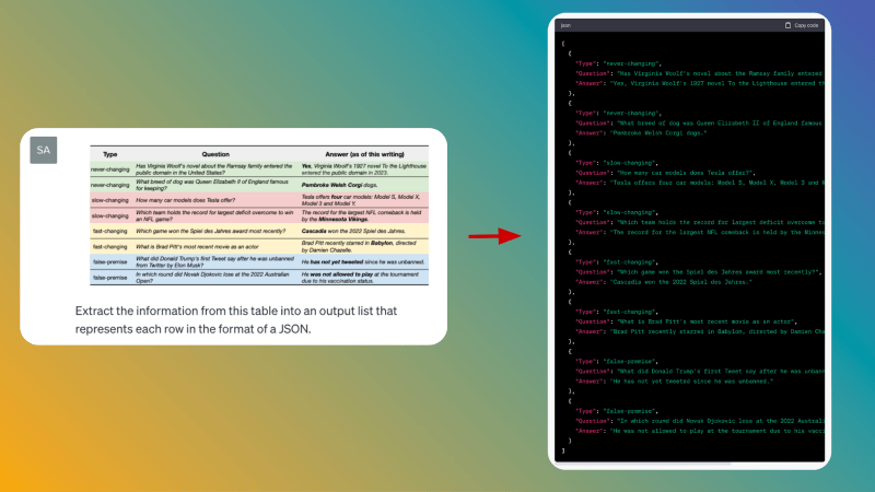 Gpt 3 And Document Extraction - Best Colorful Designs in Mobile