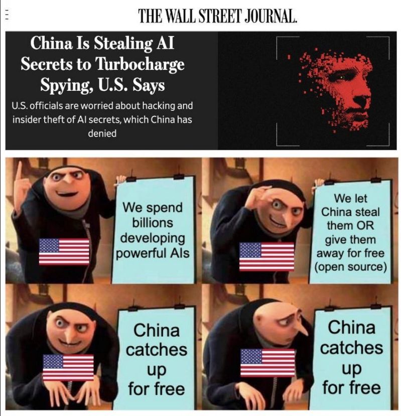 Combating Toxic Memes With Artificial Intelligence Singapore - Ocean Pictures - Beautiful 4K Collection