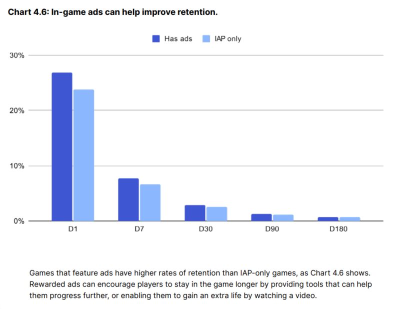 Devcon Raises 4 5m To Beef Up Adtech Security Techcrunch - Best Mountain Pictures in Desktop