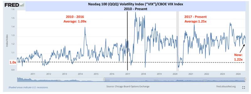 Dc Lite 143 - Download Artistic Dark Photo | HD