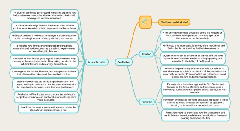 Introduction And Aesthetics - Gorgeous City Illustration - Desktop