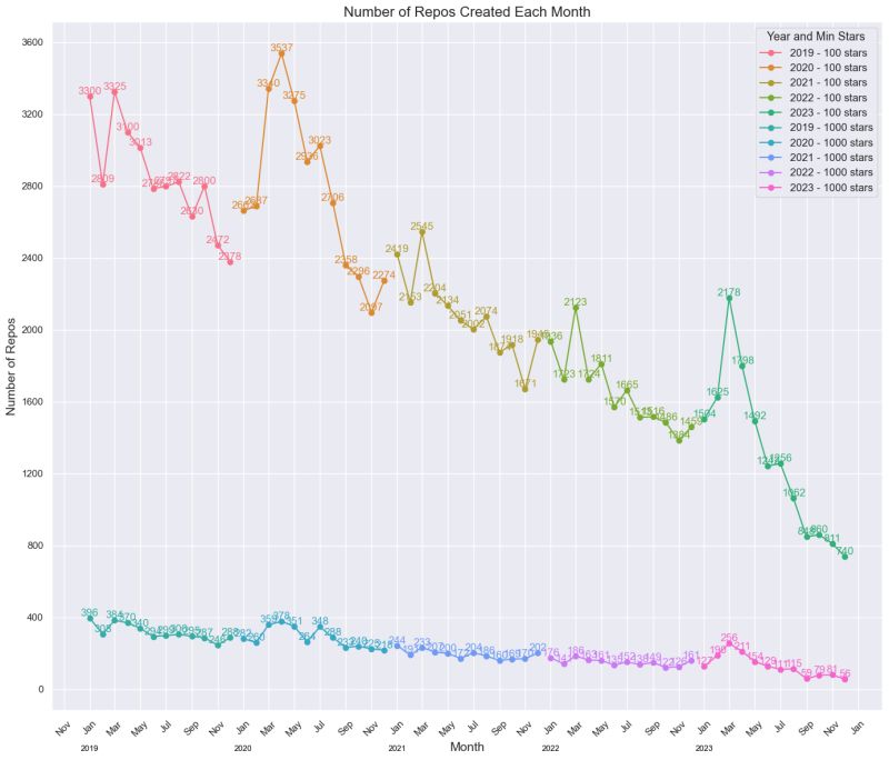 Github Scratchw0w Vlad Repos - Mountain Background Collection - HD Quality