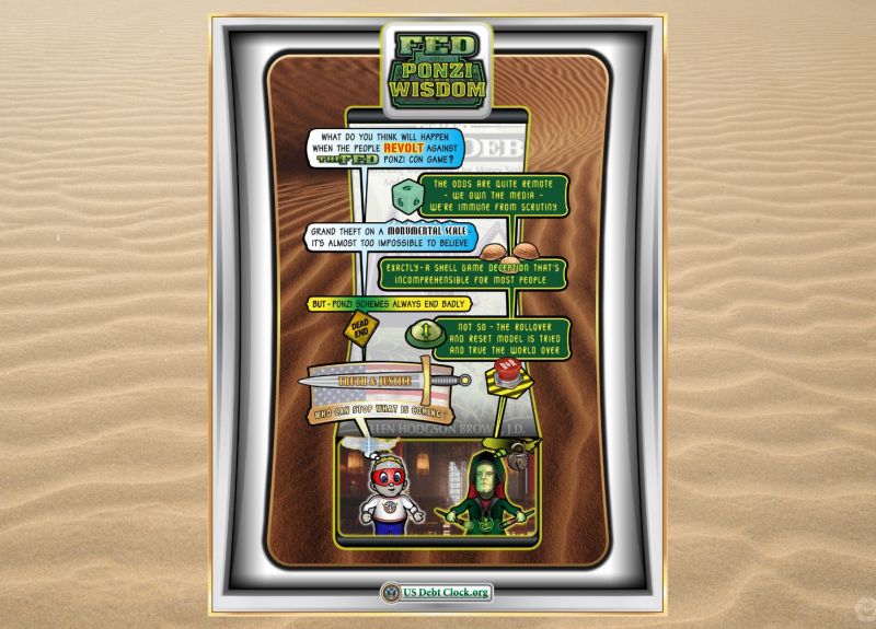 The Us National Debt Clock October 11 Post Review By Tfp - Best Abstract Patterns in Retina