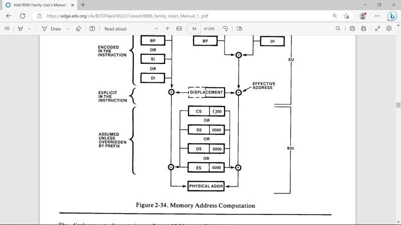 Simulating Memory Load With Fio - Abstract Pictures - Beautiful Ultra HD Collection