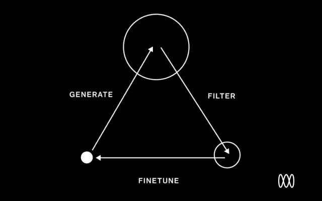Guest Post How To Maximize Llm Performance - Full HD Nature Patterns for Desktop