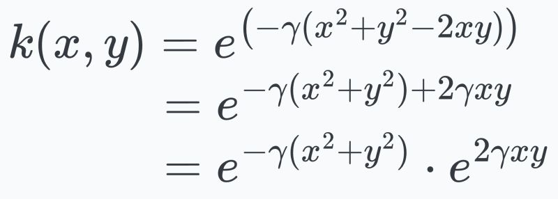 The Mathematics Behind Rbf Kernel By Avi Chawla - Best Abstract Images in Full HD