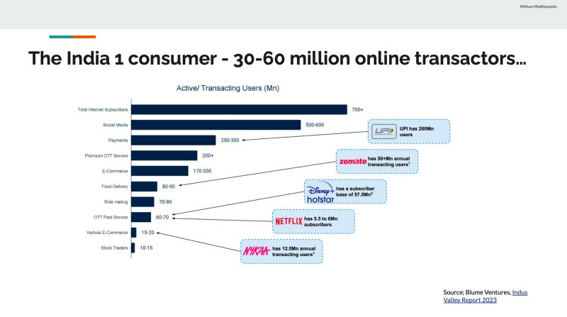 Decoding Bharat Putting It All Together - Premium Nature Background Gallery - Ultra HD