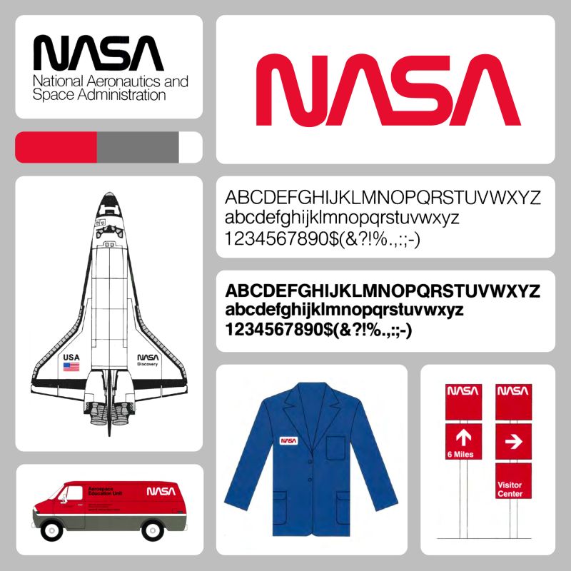 Nasa 1974 Logo - Download Premium Vintage Art | HD