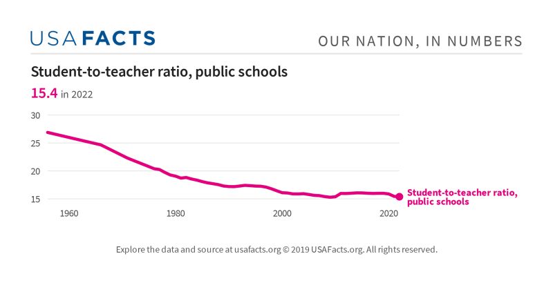 How Ai Will Change Education By Rex Woodbury - High Resolution Light Textures for Desktop