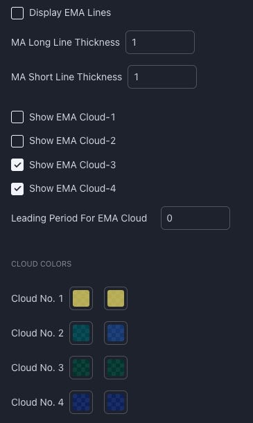 Reversal Setup The Barkworthy Notes - Ultra HD Gradient Photos for Desktop