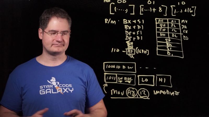 Section A Instructions Convert Each 6 Bit Studyx - Best Light Textures in Ultra HD