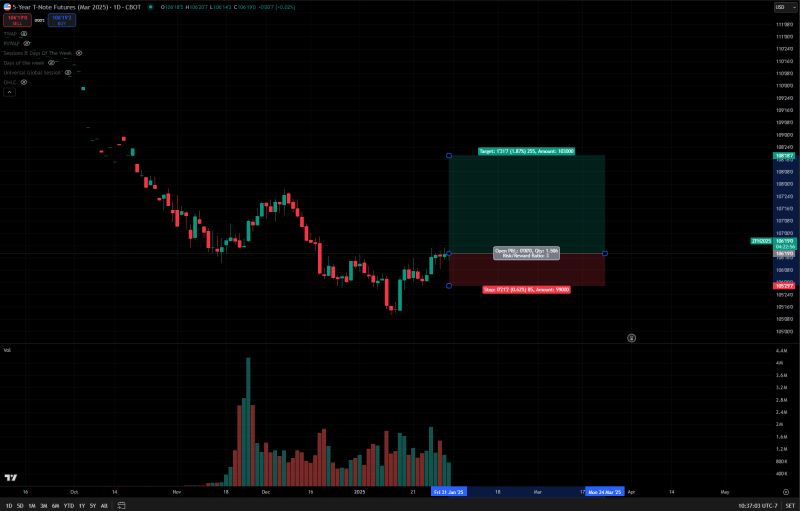 Trade Opening New Trade Capital Flows - Download Professional Light Texture | 8K