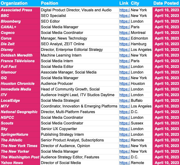 Twitter Goes To War With Substack - 4K Sunset Illustrations for Desktop